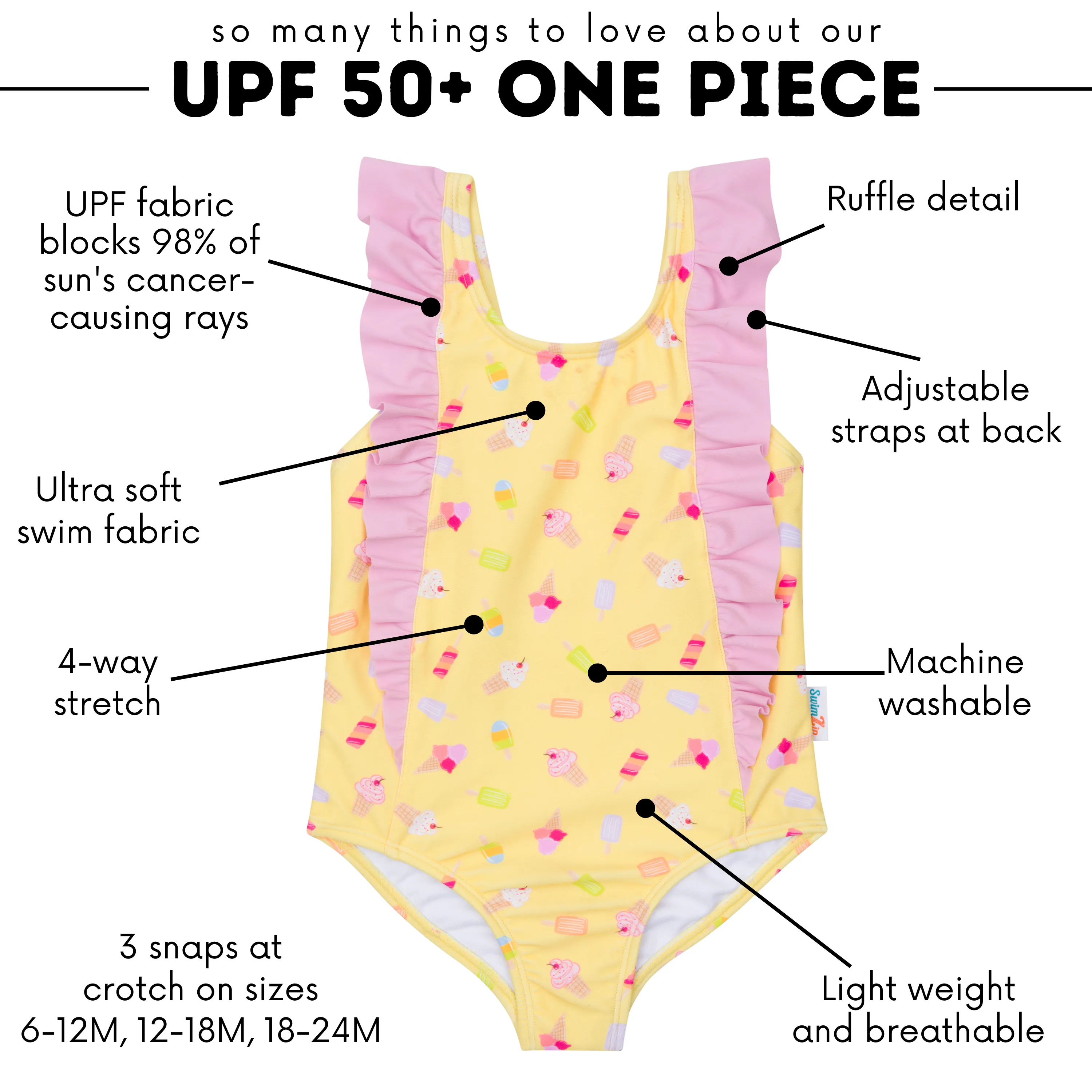 Girls Ruffle One-Piece Swimsuit | "Too Sweet" Sweetie